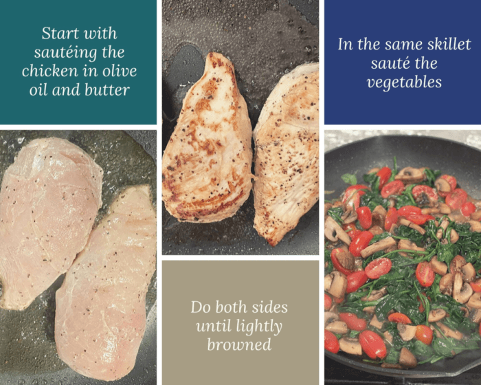 Collage with the steps to making Chicken florentine. 