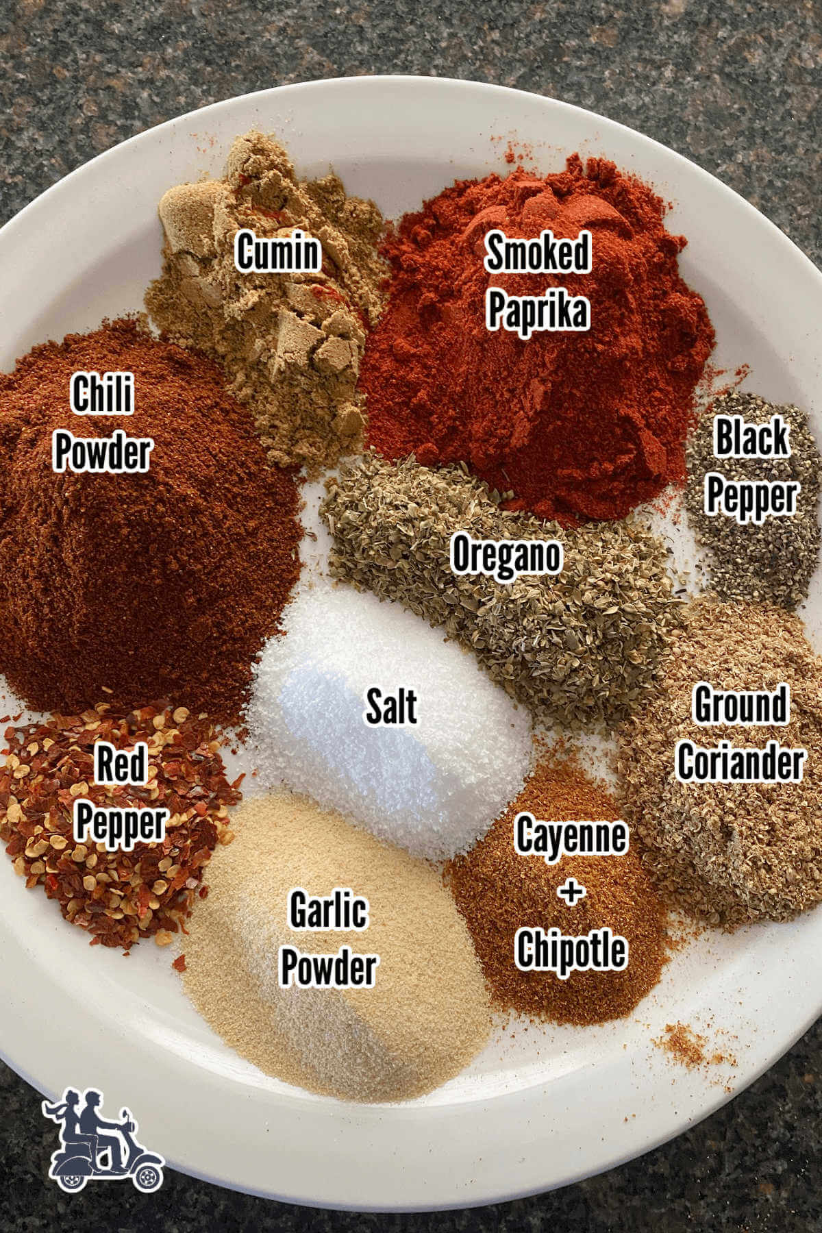 Southwest Seasoning (Homemade!) Take Two Tapas