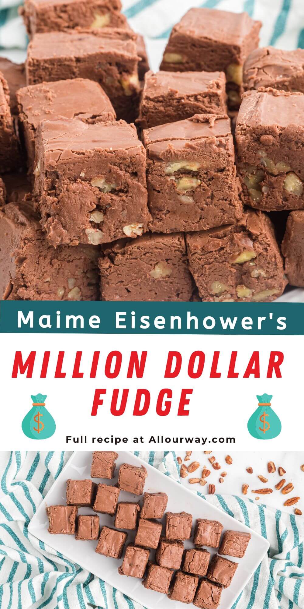 Mamie Eisenhower's Chocolate Fudge Recipe