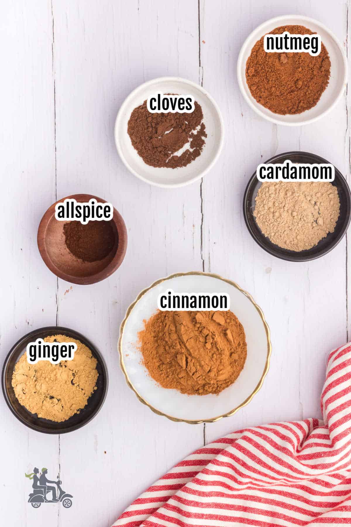 An image of the ingredients in homemade apple pie spice. 