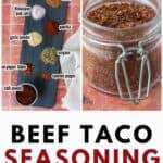 Two photo collage of the Beef Taco Mix blend with an image of the ingredients.